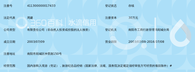 南阳宛运集团交通旅行社有限公司_360百科