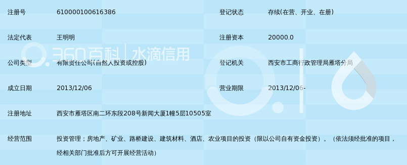 陕西朝风雅颂投资管理有限公司