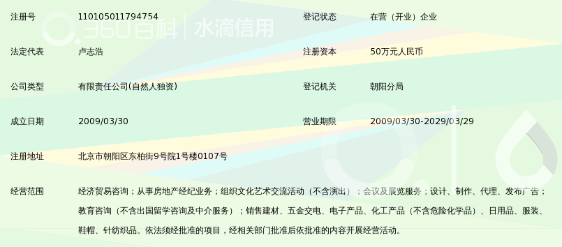 天行联合(北京)国际品牌管理顾问有限公司_36