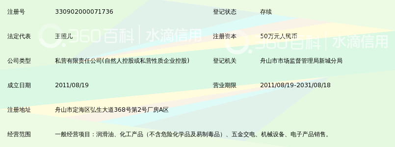 舟山市百得利石油化工有限公司_360百科