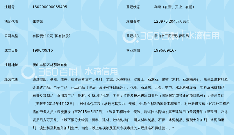 冀东发展集团有限责任公司_360百科