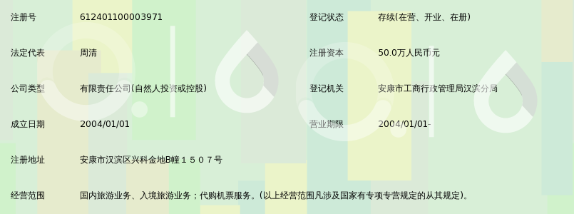 安康市蓝天旅行社有限责任公司_360百科