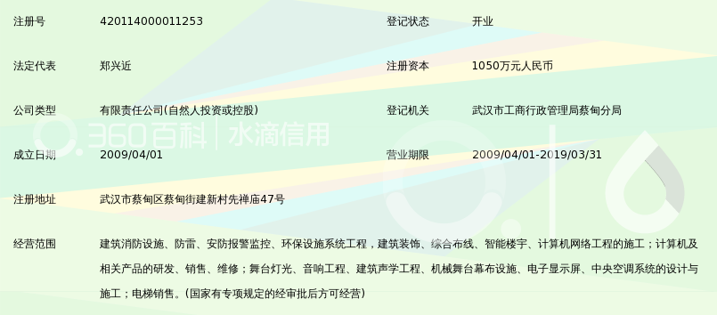武汉丰恒泰建筑科技工程有限公司_360百科