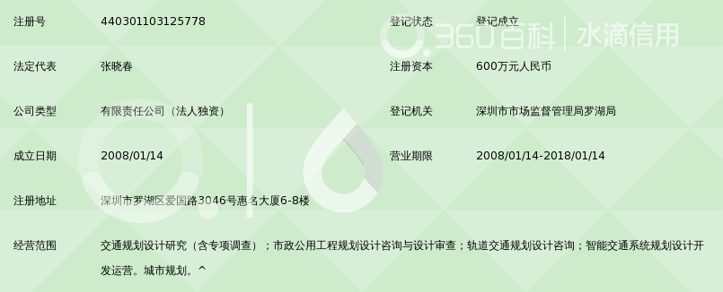 深圳市城市交通规划设计研究中心有限公司_3