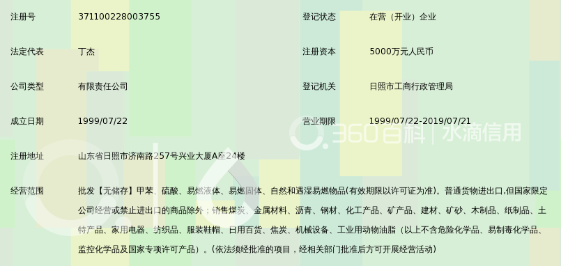 日照兴业进出口有限公司_360百科