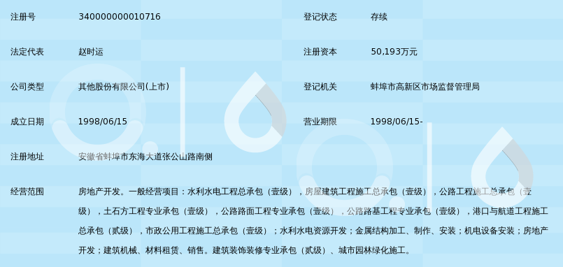 安徽水利开发股份有限公司_360百科