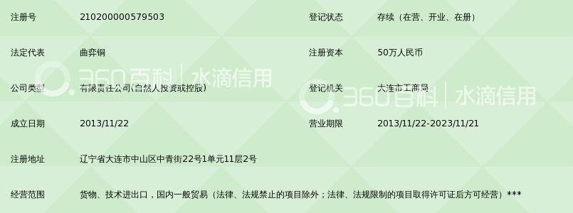 大连乾安国际贸易有限公司_360百科