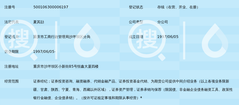 申万宏源证券有限公司重庆小新街证券营业部