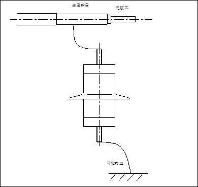 箱和电缆护层交叉互联接地箱内含电缆护层保护器