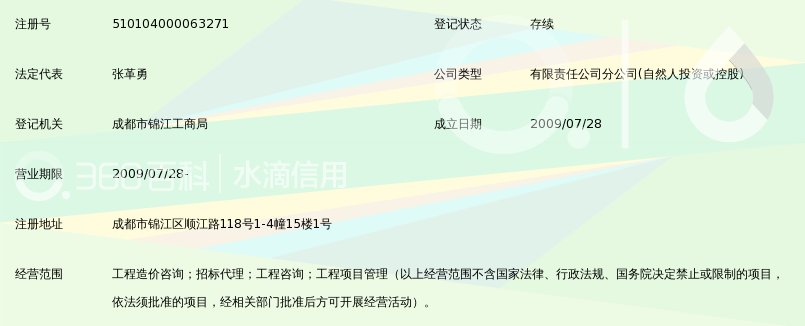 成都分公司注册攻略:让企业发展如虎添翼