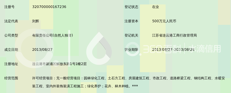 装修趋势与技巧：连云港装潢行业的最新动态