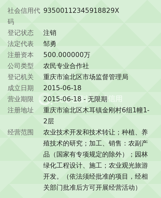 中药材种植产业新趋势：绿色与科技共舞